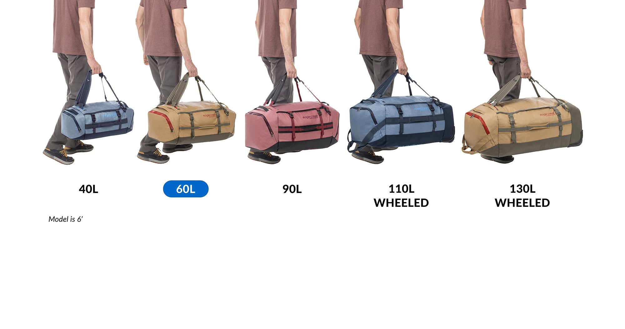 Different types cheap of duffel bags