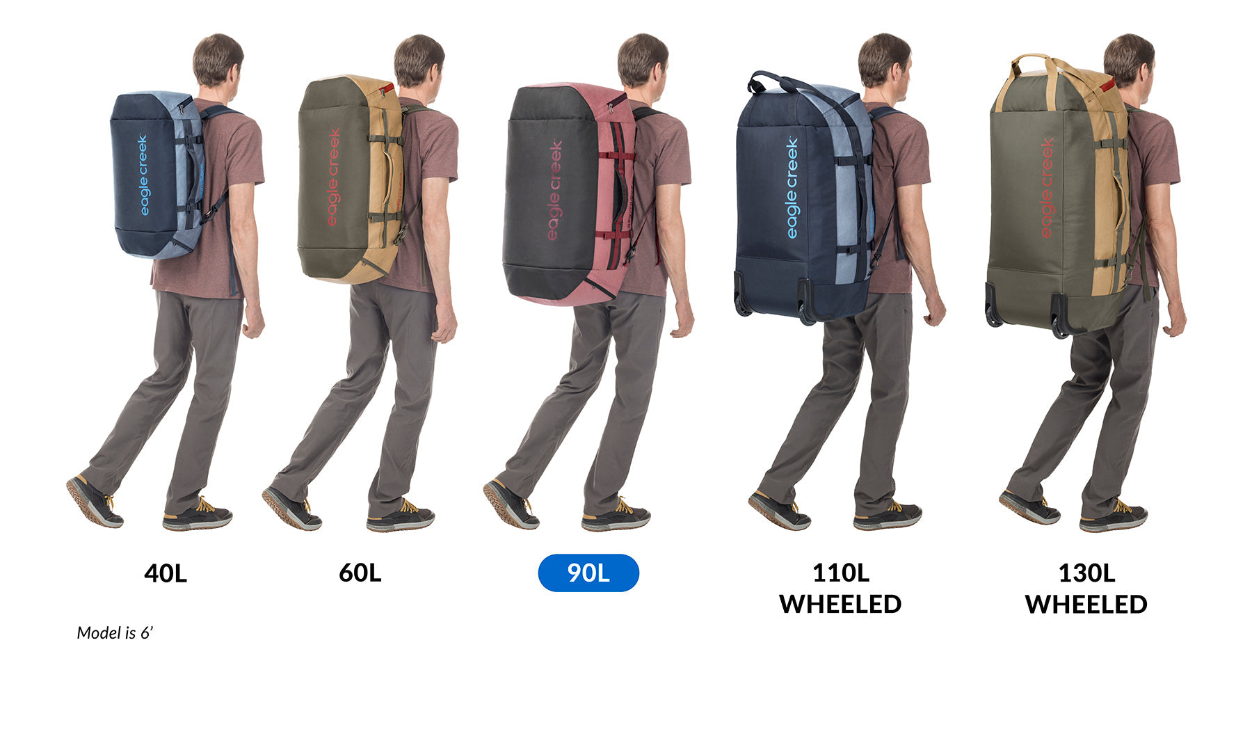 North face cheap bag size chart