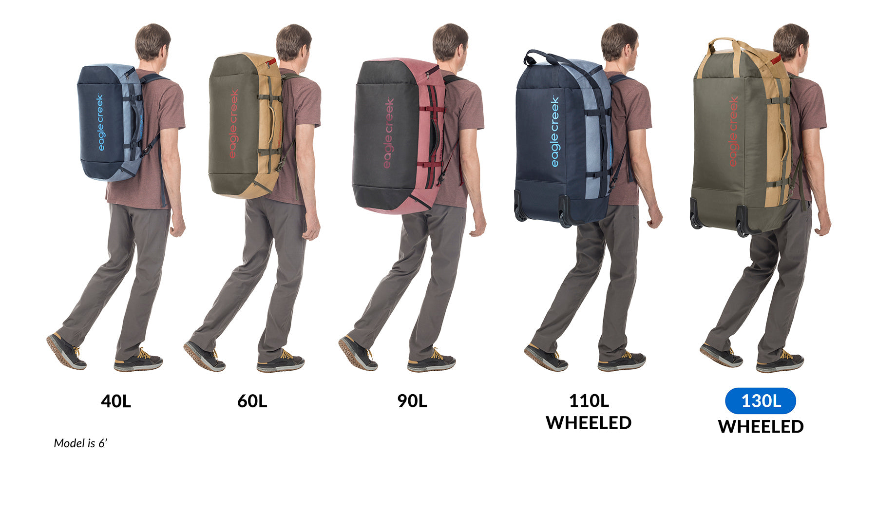 North face deals bag size chart